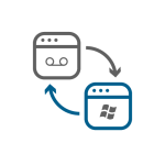 Cross Platform Development